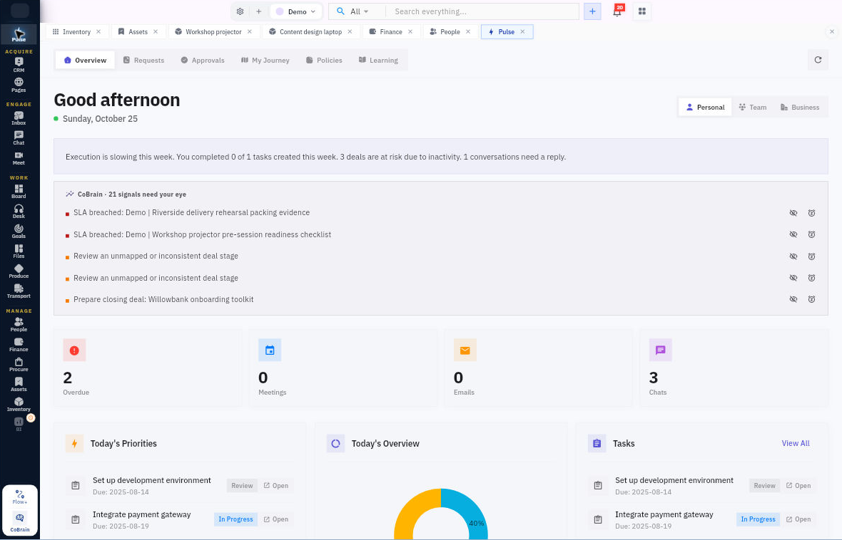 Workroomly Pulse: Personal command dashboard